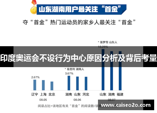 印度奥运会不设行为中心原因分析及背后考量